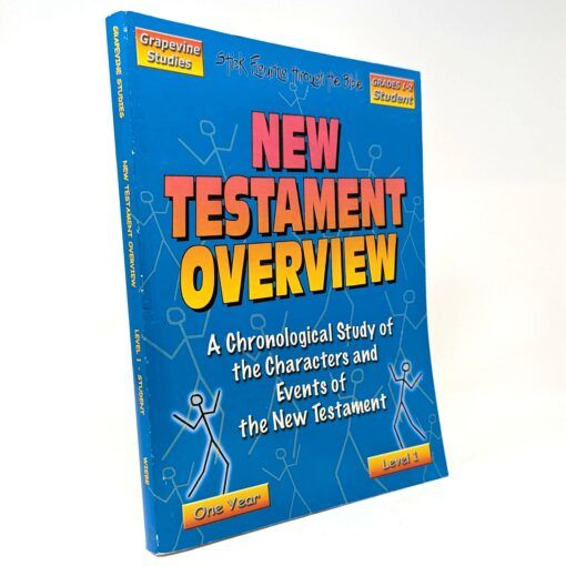 New Testament Overview